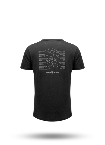 Mens Apparel